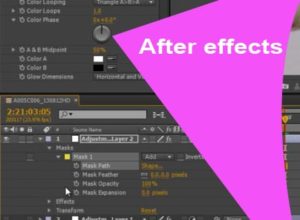 after effect formation